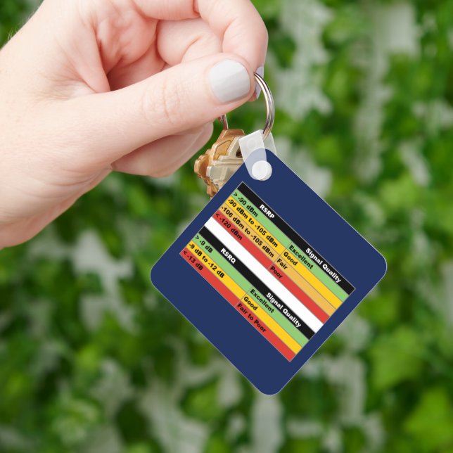 JML Communications Tower Logo & RSRP Signal Streng Schlüsselanhänger (Hand)