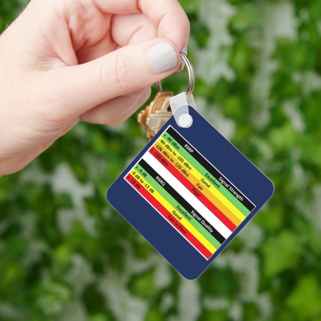 JML Communications Tower Logo & RSRP Signal Streng Schlüsselanhänger (Hand)