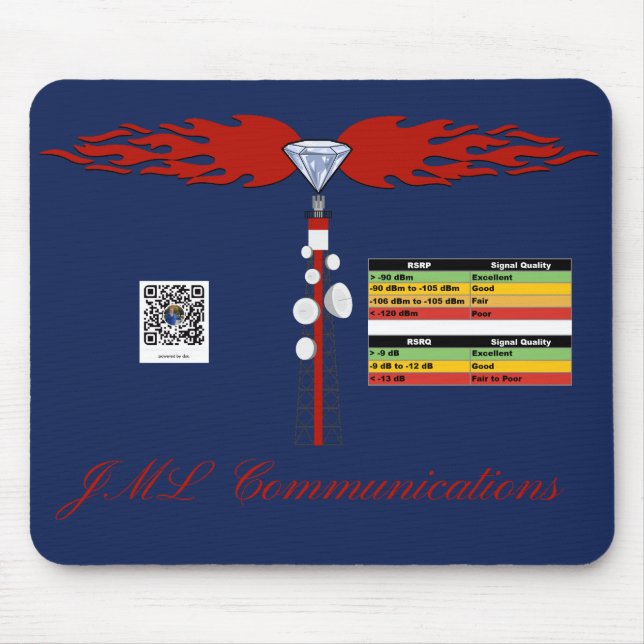 JML Communications Tower Logo & RSRP Signalstärke Mousepad (Vorne)