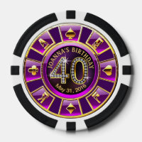 Joanna's Las Vegas 40. Geburtstag Casino | LILA