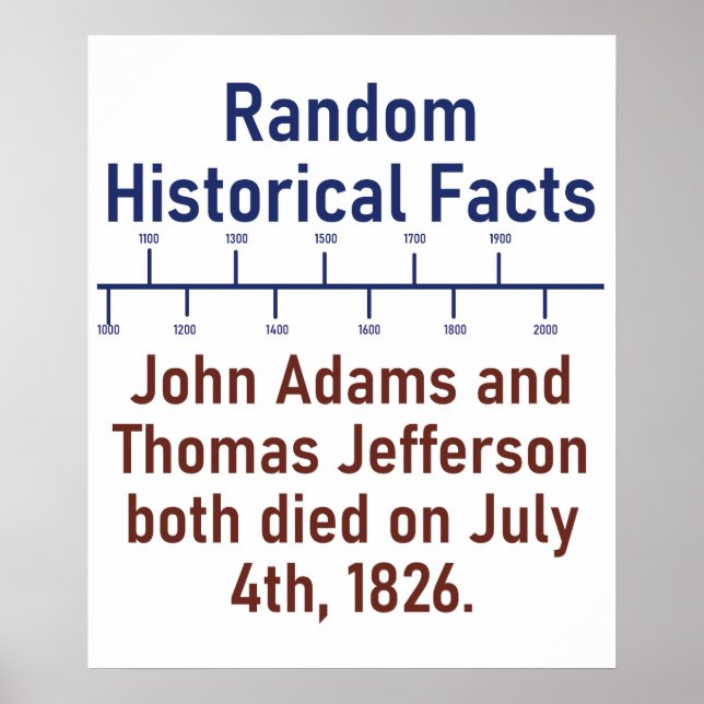 John Adams und Thomas Jefferson - History Fact Poster (Vorne)