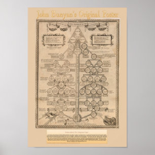 John Bunyans Original Vintage Poster