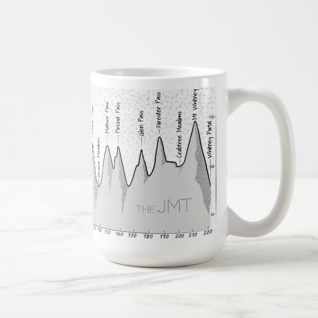 John Muir Trail (JMT) Höhenprofil Kaffeepause Tass Kaffeetasse (Rechts)