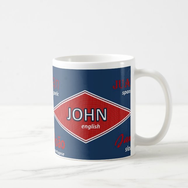 Johninternationale NamensTasse Tasse (Rechts)