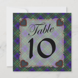 Johnston Scottish Clan Tartan - Kariert Einladung