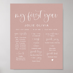 JOLIE Modern Blush Pink Erster Geburtstag Meilenst Poster