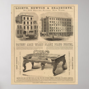 Jones, White und McCurdy's Dental Depots Poster