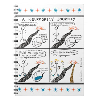 Journal / Notizbuch für Neurospiker Notizblock