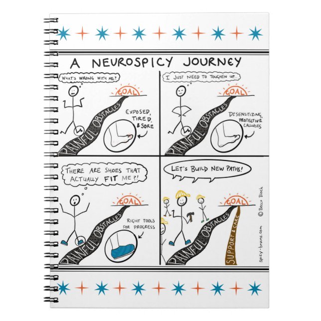 Journal / Notizbuch für Neurospiker Notizblock (Vorderseite)
