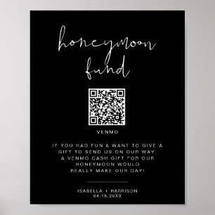 JOVI Edgy Black Modern Honeymoon Fund Wedding Sign Poster