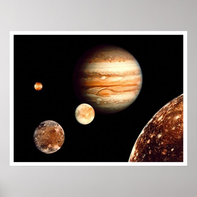 Jovian System Poster (Vorne)