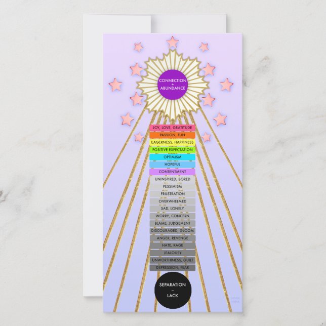 JOY & ABUNDANCE LADDER CARD von Hoshi Hana (Vorderseite)
