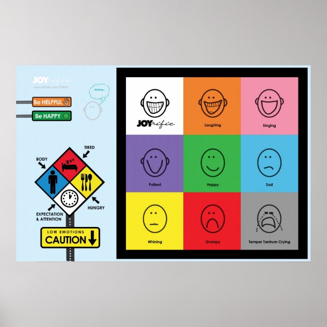 JOYrific Attitude Chart Poster (Vorne)