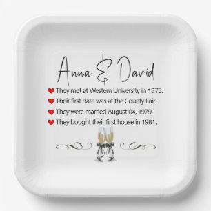 Jubiläum Party Spaß Fakten Pappteller