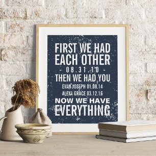 Jubiläum und 2 FamilienGeburtstage - Eigene Printw Poster