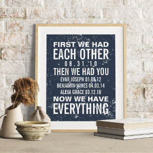 Jubiläum und 3 FamilienGeburtstage - Eigene Printw Poster