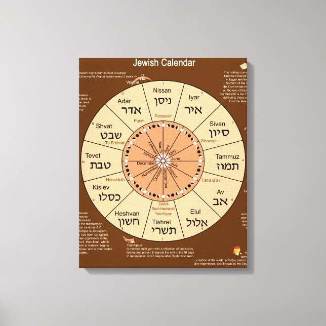 Judenkalender Canvas Print Leinwanddruck (Vorderseite)
