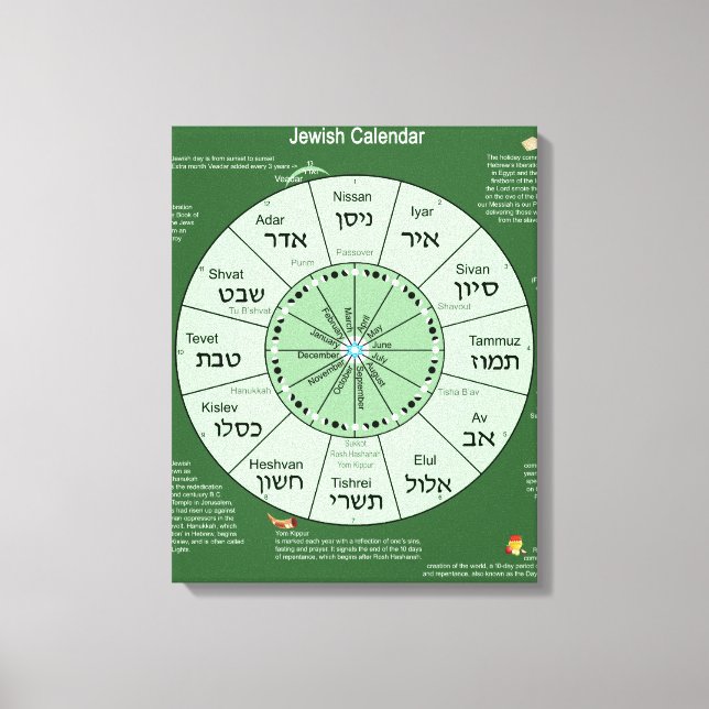 Judenkalender Canvas Print Leinwanddruck (Vorderseite)