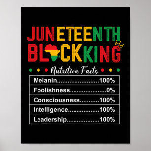 Jüdische Männer Black King ernährungsbedingte Fakt Poster
