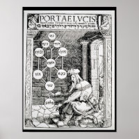 Jüdischer Kabbalist mit Sephiroth