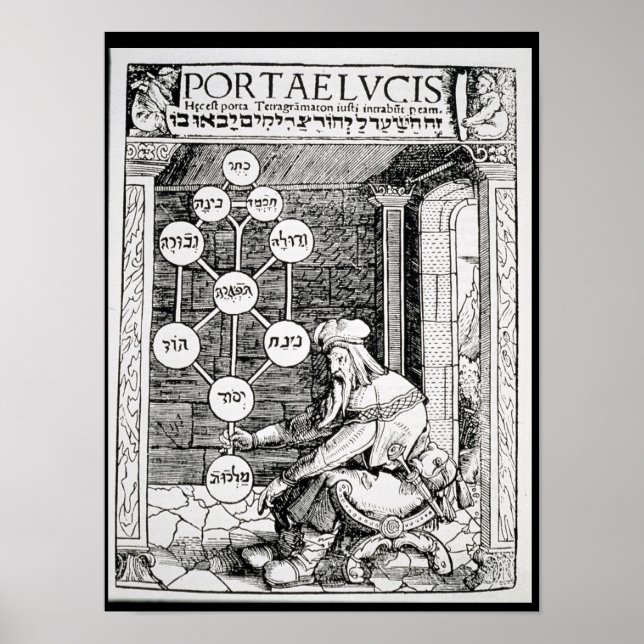 Jüdischer Kabbalist mit Sephiroth Poster (Vorne)