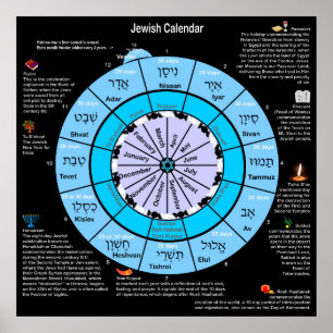 jüdischer Kalender Poster