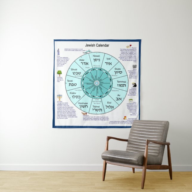 jüdischer Kalender Wandteppich (Beispiel)