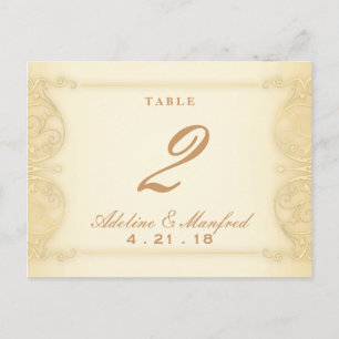Jugendstil Viktorianisch Pale Gold Extravagante Ti Postkarte