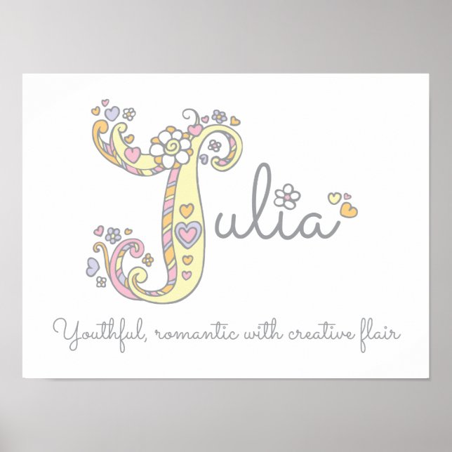 Julia Name und Bedeutung doodle Initial Art Poster (Vorne)