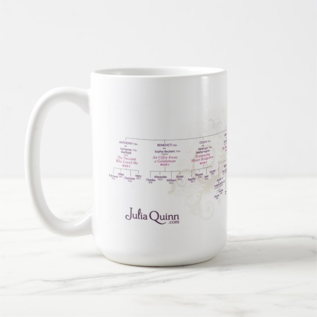 Julia Quinn Tasse "Bridgerton Family Tree" (Links)