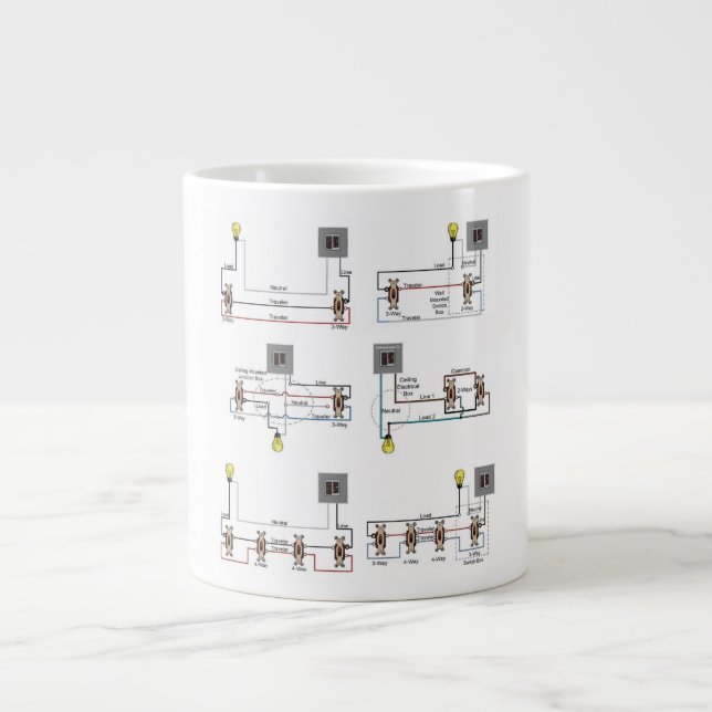 Jumbo-Tasse mit 2-Wege-, 3-Wege-, 4-Wege-Diagramme (Vorderseite)