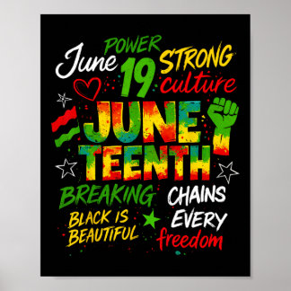 Juneteenth African American Juneteenth 1865 Freihe Poster
