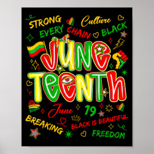 Juneteenth afrikanische schwarze Freiheit 19. Juni Poster