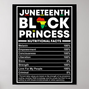Juneteenth Black Princess Nutrition Facts Melanin Poster