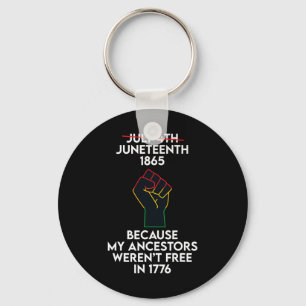 Juneteenth Celebrates Black African American Freed Schlüsselanhänger