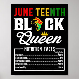 Juneteenth Frauen Schwarze Königin Nährwertangaben Poster