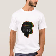 Juneteenth Freedom Day 1865 Feierdesign