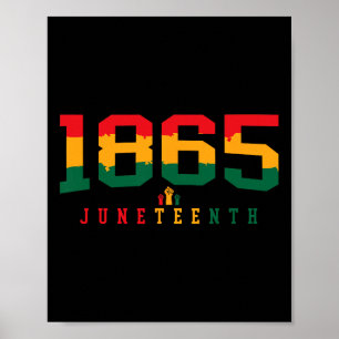 Juneteenth Schwarze Freiheit feiern 1865 Geschicht Poster