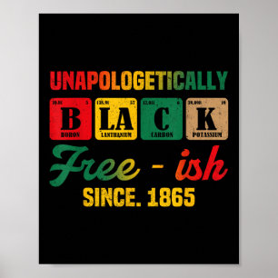 Juneteenth Unverblümt Schwarze Periodische Frauen Poster