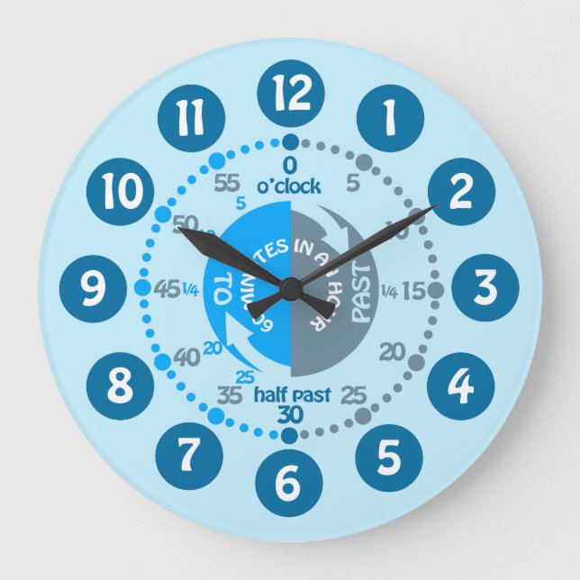 Jungen lernen, die Zeit der matten blauen Wanduhr  (Vorderseite)
