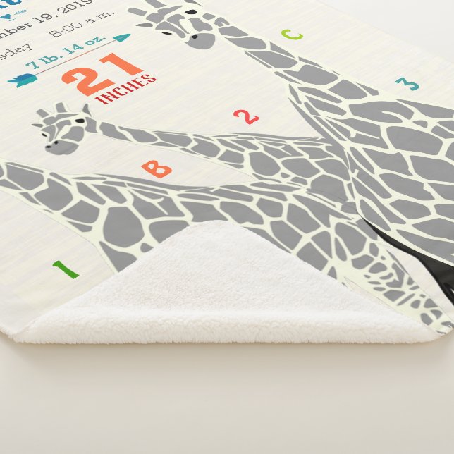 Jungle Kinderzimmer Giraffe Family Baby Boy Geburt Sherpadecke (3/4)