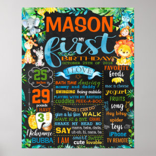Jungle Zoo Wild Animals Birthdya Chalkboard Poster