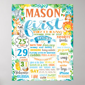 Jungle Zotiere Geburtstagsschild Poster