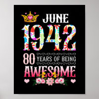 Juni 1942 80. Geburtstag 80 Jahre Phantastische Bl