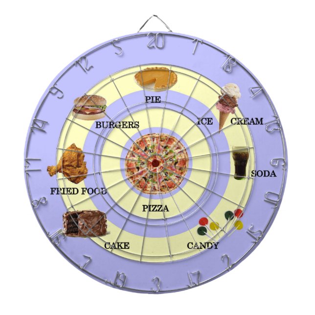 Junk Food Dart Board Dartscheibe (vorne)