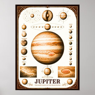 Jupiter & seine Monde Astronomie-Chart Poster