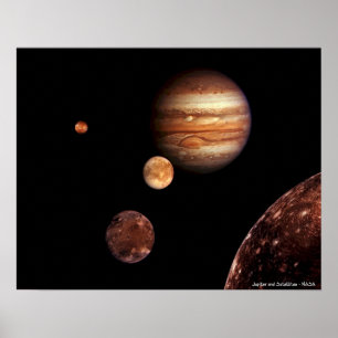 Jupiter und Satelliten Poster