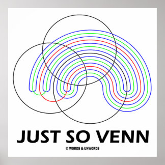 Just So Venn (Venn-Diagramm) Poster