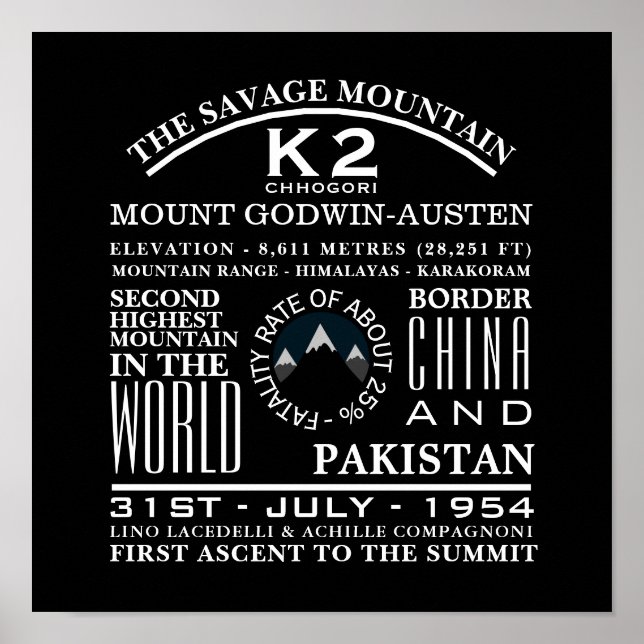 K2, Informationen zur Bergwanderung Poster (Vorne)