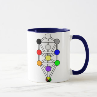 Kabbalah - Baum der Leben-Tasse Tasse